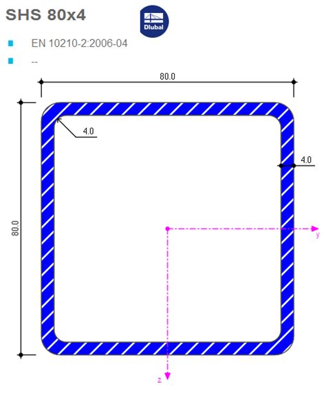 SHS 80x4 - Section properties