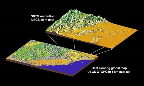 Shuttle Radar Topography Mission (SRTM GL3) Global 90m - raincitystudios.com