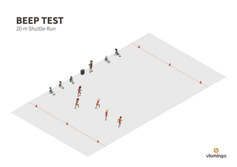 Shuttle Run / Bleep Test Calculator - Fitness - balustradellc