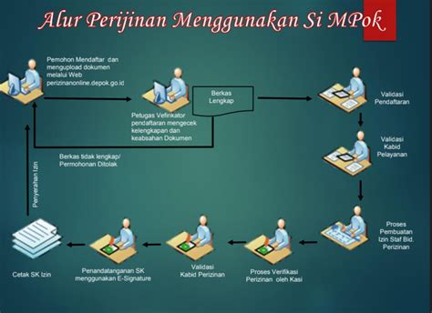 Si-MPOK - balustradellc
