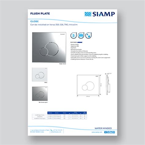 SIAMP-German Zertifikatsdemo