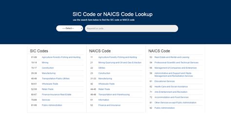 SIC Activities for the search Charity Fund - SIC Code