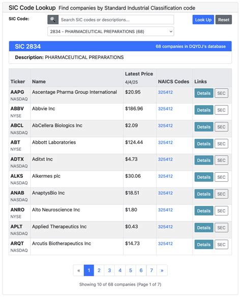 SIC Code Lookup | SIC Code Search Tool - balustradellc