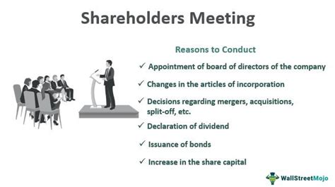 SIC Stockholder Meeting Definition Law Insider