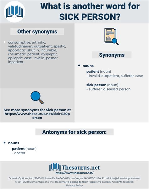 SICK PERSON in Thesaurus: 79 Synonyms & Antonyms for SICK PERSON