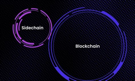 Sidechain Technology - Blockchain-Based Distributed Network ... - coolestguyplanet.net