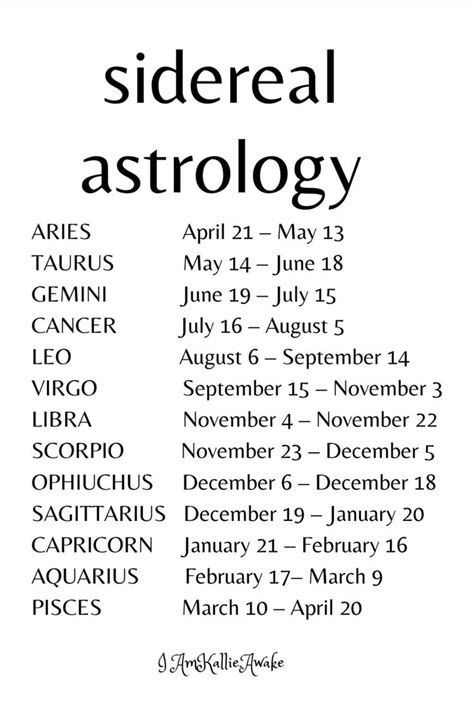 Sidereal Astrology Dates - Mastering the Zodiac - wintechmobiles.com