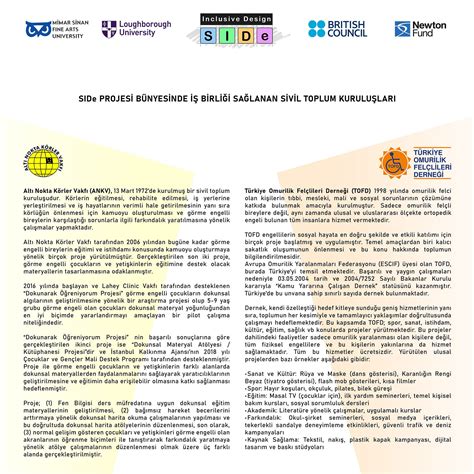 SIDe Projeleri Sergisi.