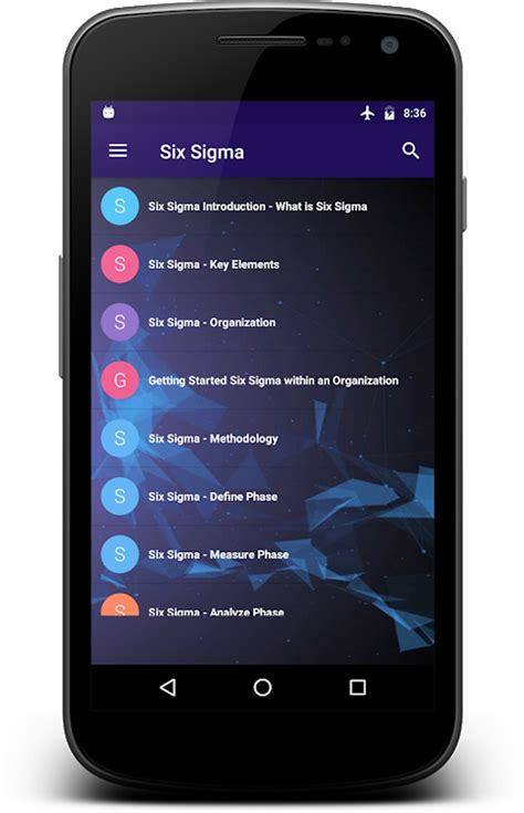 SIGMA CAPITAL APK Download for Android 