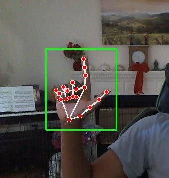 Sign language interpretation using machine learning and artificial ... - coolestguyplanet.net
