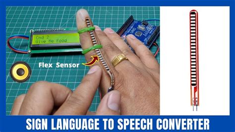 SIGN LANGUAGE TO SPEECH CONVERSION USING IMAGE …