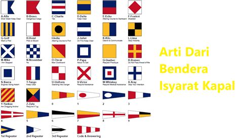 signal flag Dalam Bahasa Indonesia - balustradellc