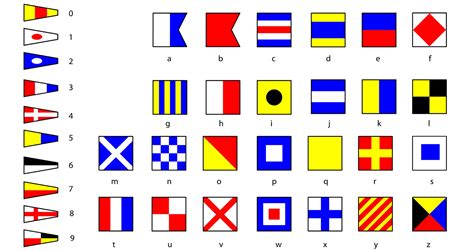 Signal Flags - National Museum of the Marine Corps - balustradellc