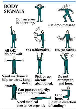 Signaling: Help Them Find You - MasterClass - balustradellc