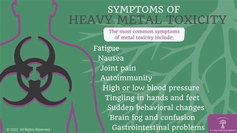 Signs and Symptoms of Heavy Metal Toxicity - wintechmobiles.com