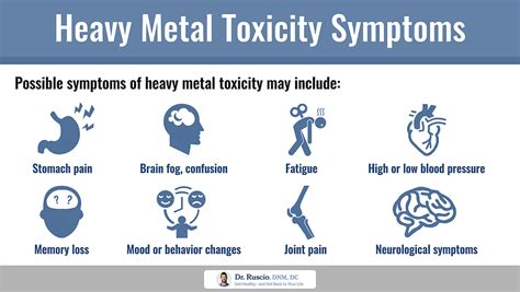 Signs of Heavy Metal Toxicity - Holistic Help - wintechmobiles.com