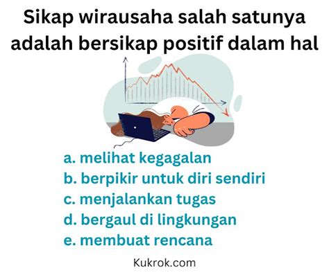 Sikap Wirausaha Salah Satunya adalah Bersikap Positif dalam Hal ... - balustradellc