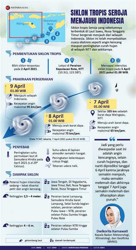 Siklon Seroja - Wikipedia bahasa Indonesia, … - wintechmobiles.com