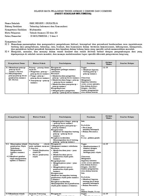 SILABUS ANIMASI II - UNIKOM - muktibox.com