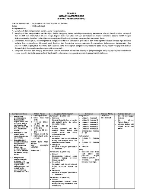 Silabus Osn Kimia 2021 / Download Juknis Silabus Learning Osn Soc ... - wintechmobiles.com
