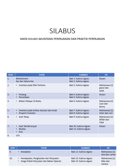 SILABUS S - UNY - wintechmobiles.com