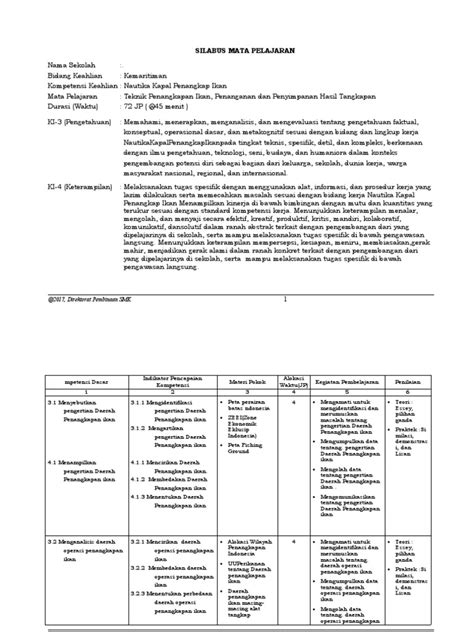 Silabus Teknik Penangkapan Ikan | PDF - Scribd - balustradellc