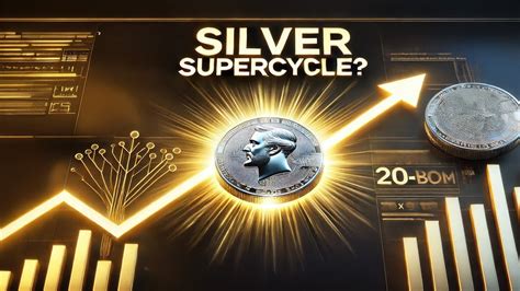 SILJ: Silver Supercycle Meets War Premium | Seeking Alpha - balustradellc