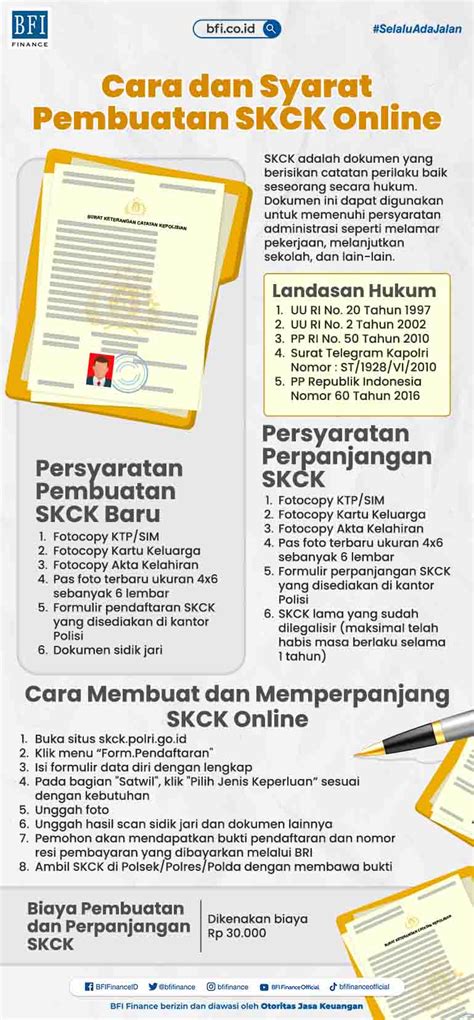 Simak, Cara dan Syarat Buat SKCK Secara Offline, Online, hingga ... - balustradellc
