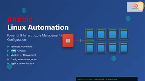 Simple automation for all your Linux servers with Ansible - coolestguyplanet.net