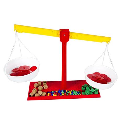 Simple Balance Scale Tutorial - The backyard scientist … - balustradellc