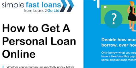 Simple Fast Loans: Online Loans in Minutes - balustradellc