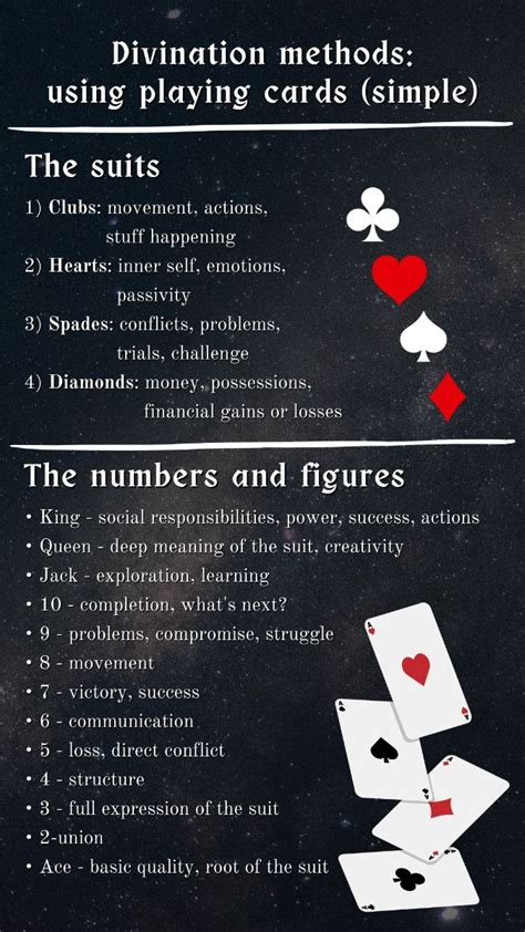 Simple Methods of Divination Using Playing Cards - Backpackerverse - balustradellc