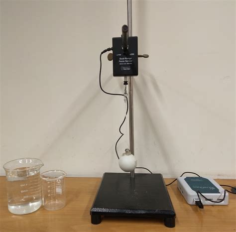 Simple observations of Archimedes’s princip - PhysLab - wintechmobiles.com