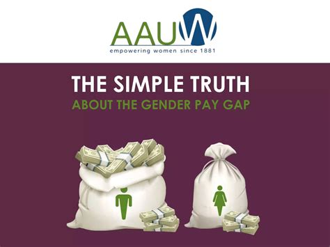 SIMPLE THE TRUTH - aauw.org