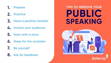 Simple Ways for Students to Improve Their Public Speaking Skills - balustradellc