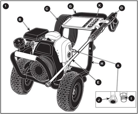 SIMPSON GC190 Premium Pressure Washer Instruction Manual