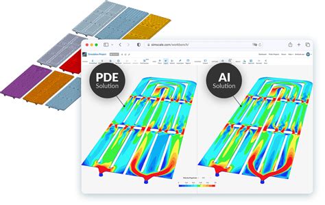 SimScale and AI Engineering Partner to Enhance Fluid Dynamics Simulation - muktibox.com