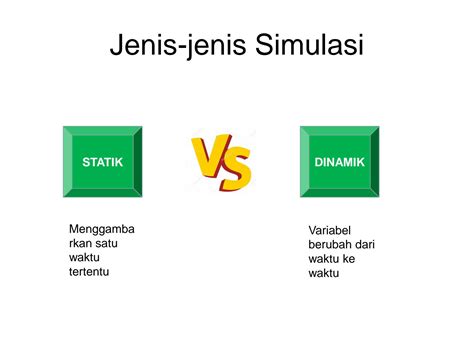 Simulasi & Analisis Struktur - Ansys Indonesia - muktibox.com