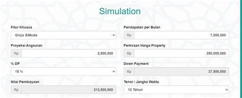 Simulasi KPR Syariah - balustradellc