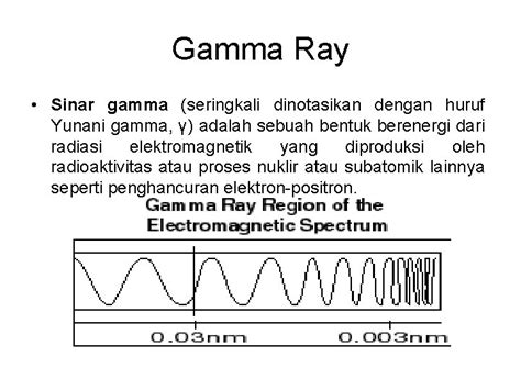 Sinar Gamma Adalah - wintechmobiles.com