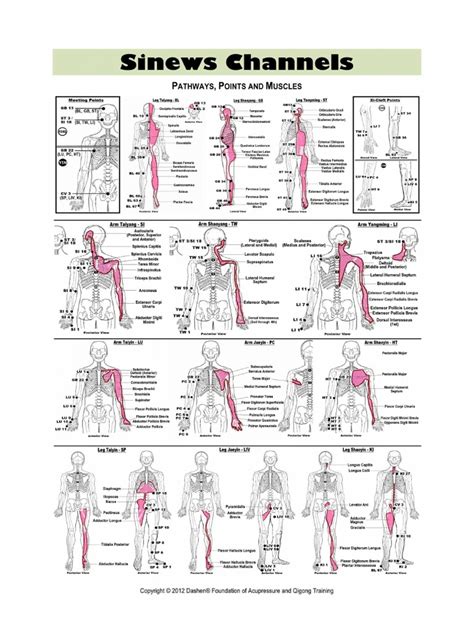 Sinew and Stitches - Chugach Heritage - wintechmobiles.com