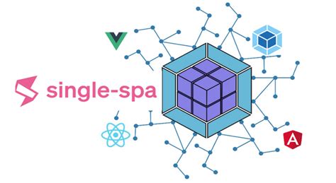 single-spa | single-spa - coolestguyplanet.net