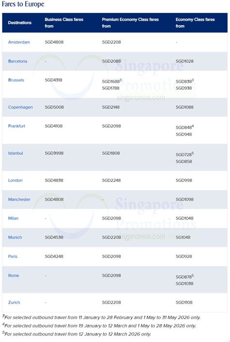 SINGPromos.com | Singapore Promotions, Great … - balustradellc