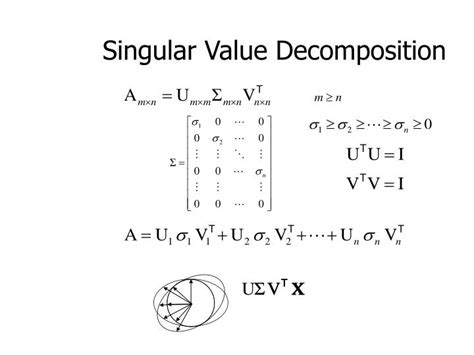 Singular value decomposition - wintechmobiles.com