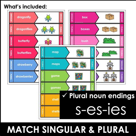SINGULAR and PLURAL SUFFIXES