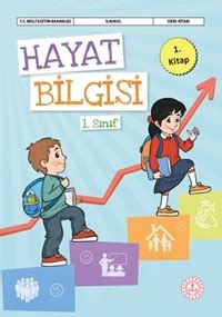 SINIFIMIZ Hayat Bilgisi. 