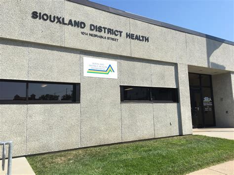 SIOUXLAND DISTRICT HEALTH DEPARTMENT