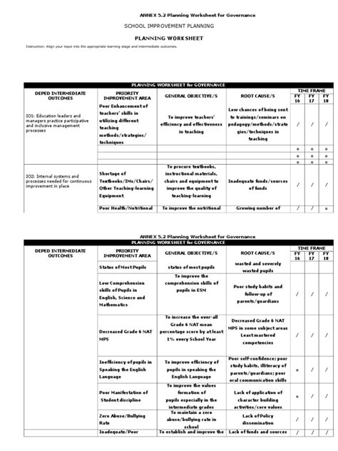 SIP Annex 5.2 - Planning Worksheet GOVERNANCE PDF