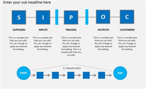 SIPOC Diagram PowerPoint SketchBubble