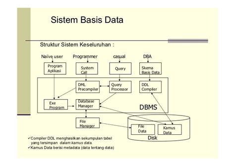 SISTEM BASIS DATA - UMT Indonesia - coolestguyplanet.net